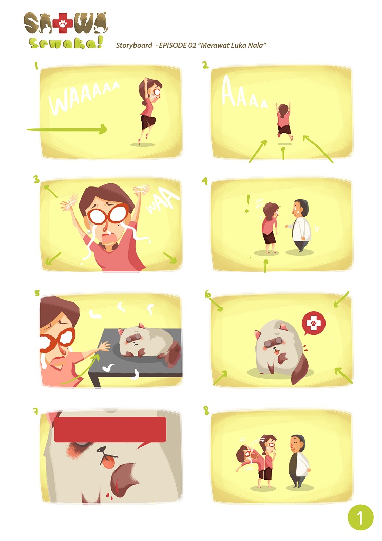 Klinik Hewan  Happiness Teaser film  animasi  film  kartun  