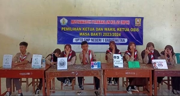 Instrumen Penilaian Profil Pelajar Pancasila di Jenjang SD, SMP, SMA