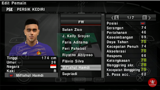 Download PES 2023 PPSSPP Karim Benzema Al-Ittihad Edition Full Asia And Liga Indonesia Graphics HD Font Name Small