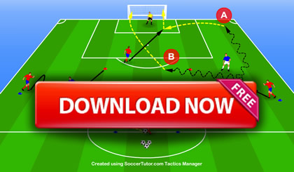 Villarreal Attacking 1v1s and Switching Play