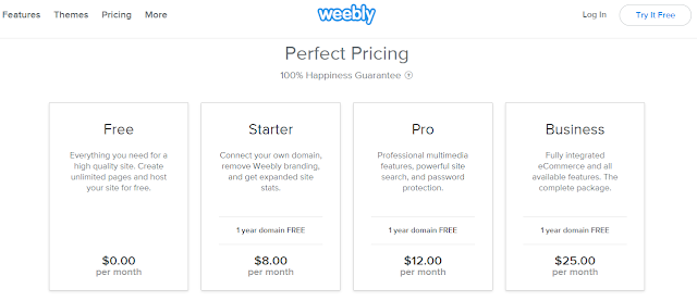 pricing plan