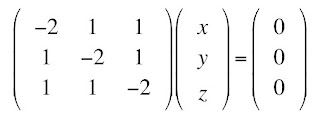 Solving the eigenvalue problem to determine the fiber direction using a diffusion tensor.