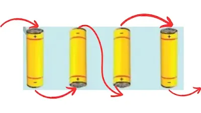 electric current and its effects class 7 question answer