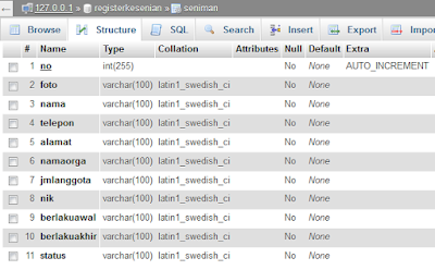 Auto Complete Form Isian dengan PHP