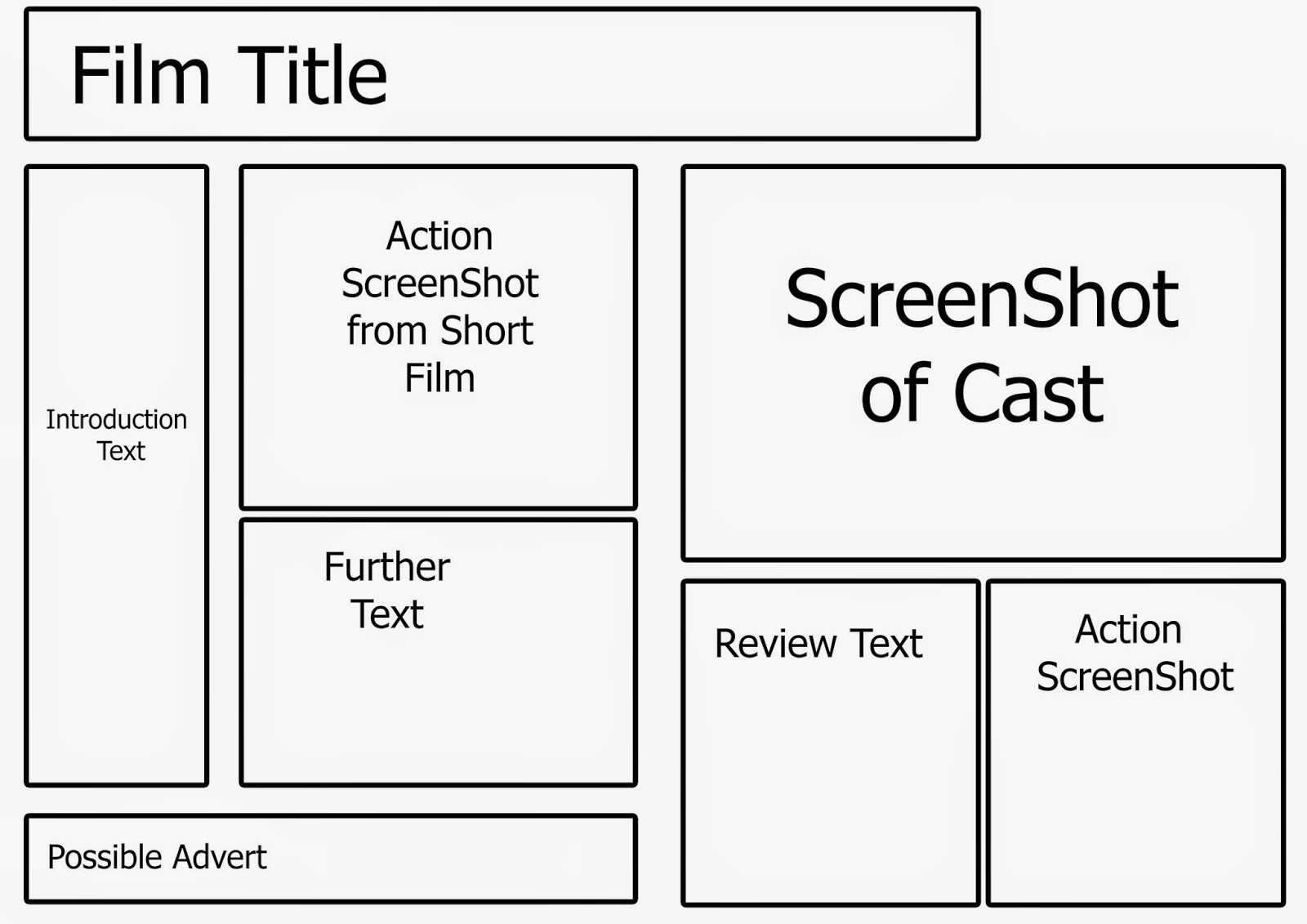 Luke Mayes Advanced Portfolio: Planning: Short Film Review 