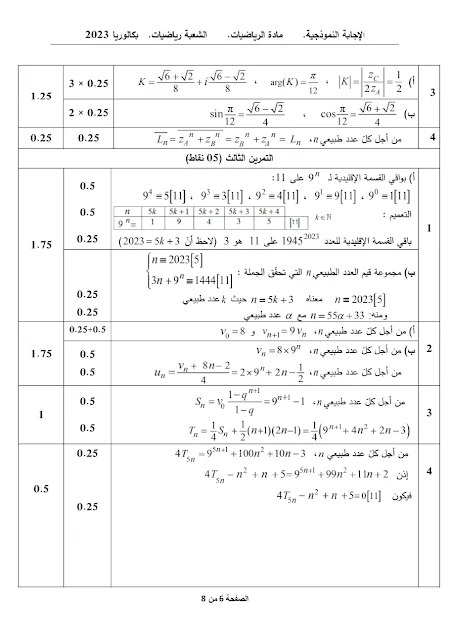 تصحيح موضوع الرياضيات بكالوريا 2023 شعبة رياضيات