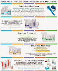 Rodan+Fields