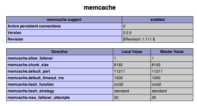 memcache.png