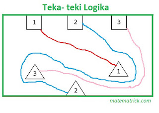  Selamat tiba kembali di  sahabat Yuk Belajar Tebak Tebakan Lucu