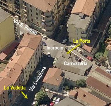 Il campo di gioco