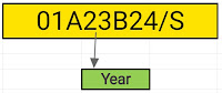 Year in batch code