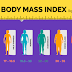 BMI Calculator - Calculate Your Body Mass Index