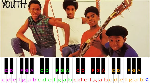 Pass the Dutchie by Musical Youth Piano / Keyboard Easy Letter Notes for Beginners