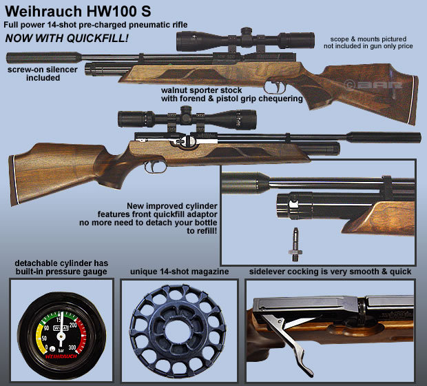 tarunalaut blogspot com Senapan Angin Gas  WEIHRAUCH HW 100