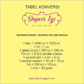 Aurajelita's Kitchen: KONVERSI BERAT DAN VOLUME BAHAN 