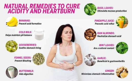 The Right and Effective Home Remedy for Acid Reflux
