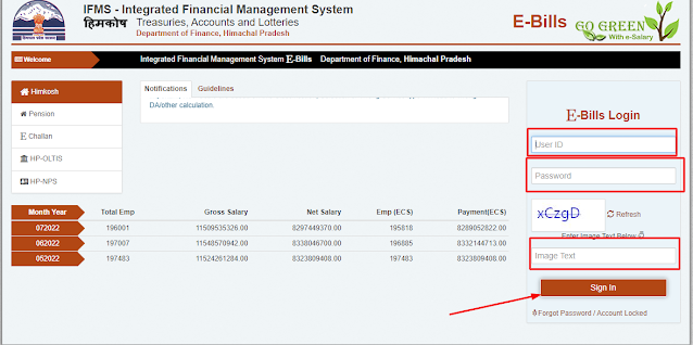 Himachal Pradesh Employee Payslip