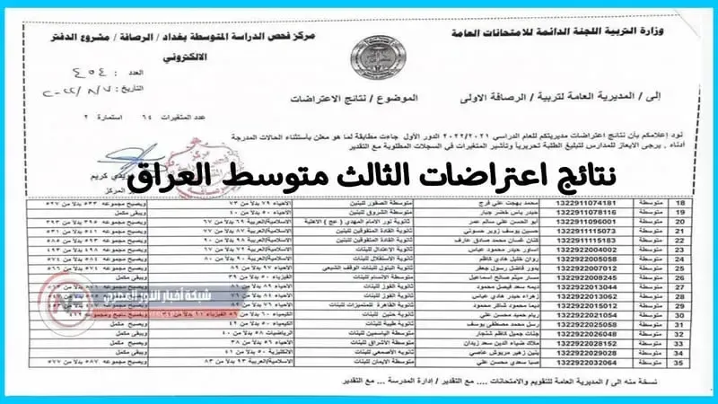 صدرت رسمياً.. نتائج اعتراضات الثالث متوسط 2022 الان علي موقع وزارة التربية العراقية جميع المحافظات عبر نتائجنا epedu gov iq