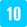 classificação10