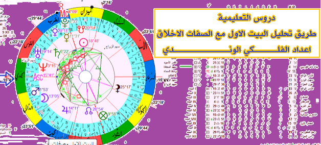 تحليل  البيت الطالع  وصفاتة والاخلاق في الخارطة الفلكية الاستوائية