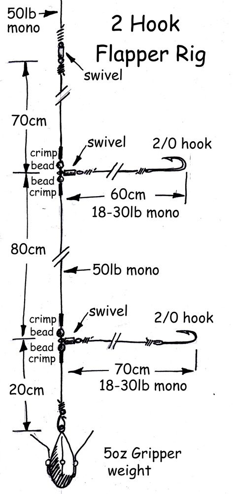 buy galvanized steel marine boat hooks distributors