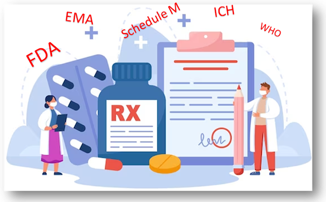 Regulatory in Drug Substance Manufacturing