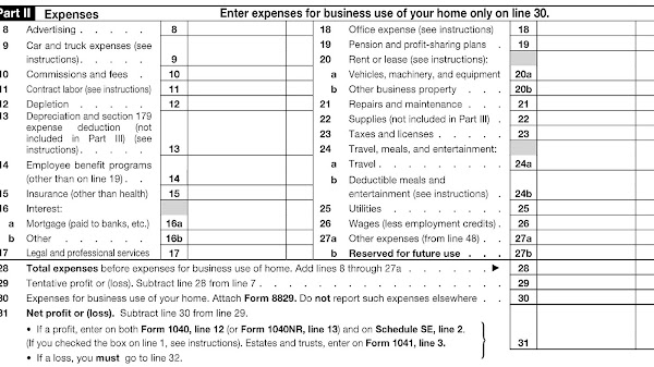 How To File Taxes When Self Employed