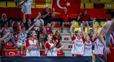 FIBA U18 Europe Women - Türkiye A kategorisine yükseldi