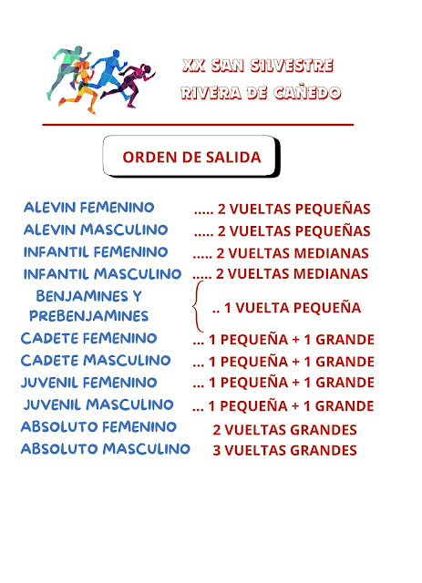 Compartimos a continuación los recorridos con las distancias y las categorías: