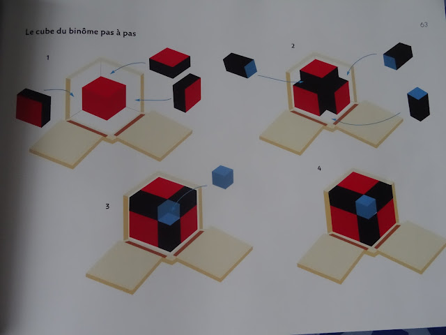 Montessori Cube du binome pas à pas