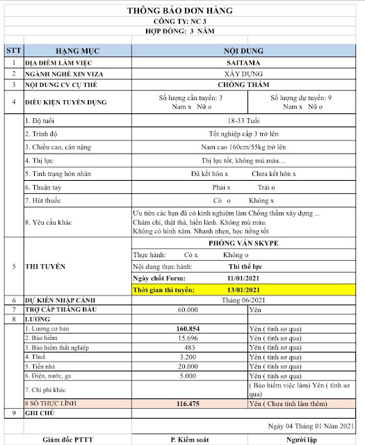 Đơn hàng Chống thấm xây dựng Saitama thi tuyển 13-01-2021