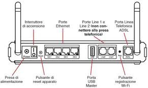 ALICE GATE 2 PLUS WIFI