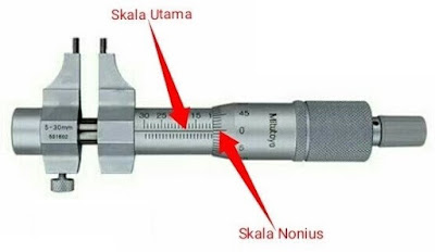 Cara Membaca Mikrometer