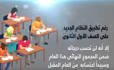 مواعيد أول امتحان بالثانوية التراكمية 2018-2019 الجدول كامل بالتفصيل