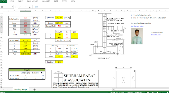 Isolated Footing Design 