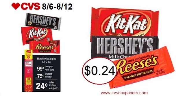 http://www.cvscouponers.com/2017/08/hot-pay-024-for-hersheys-singles-at-cvs.html