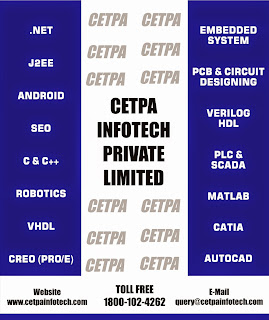 C Language Training