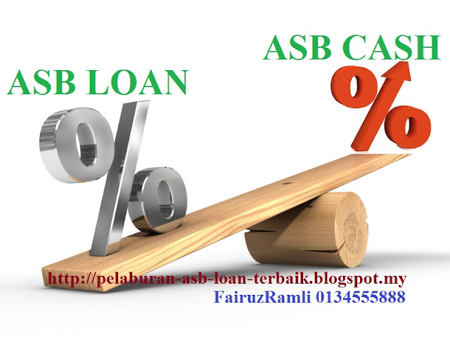 ASB Loan VS ASB Cash