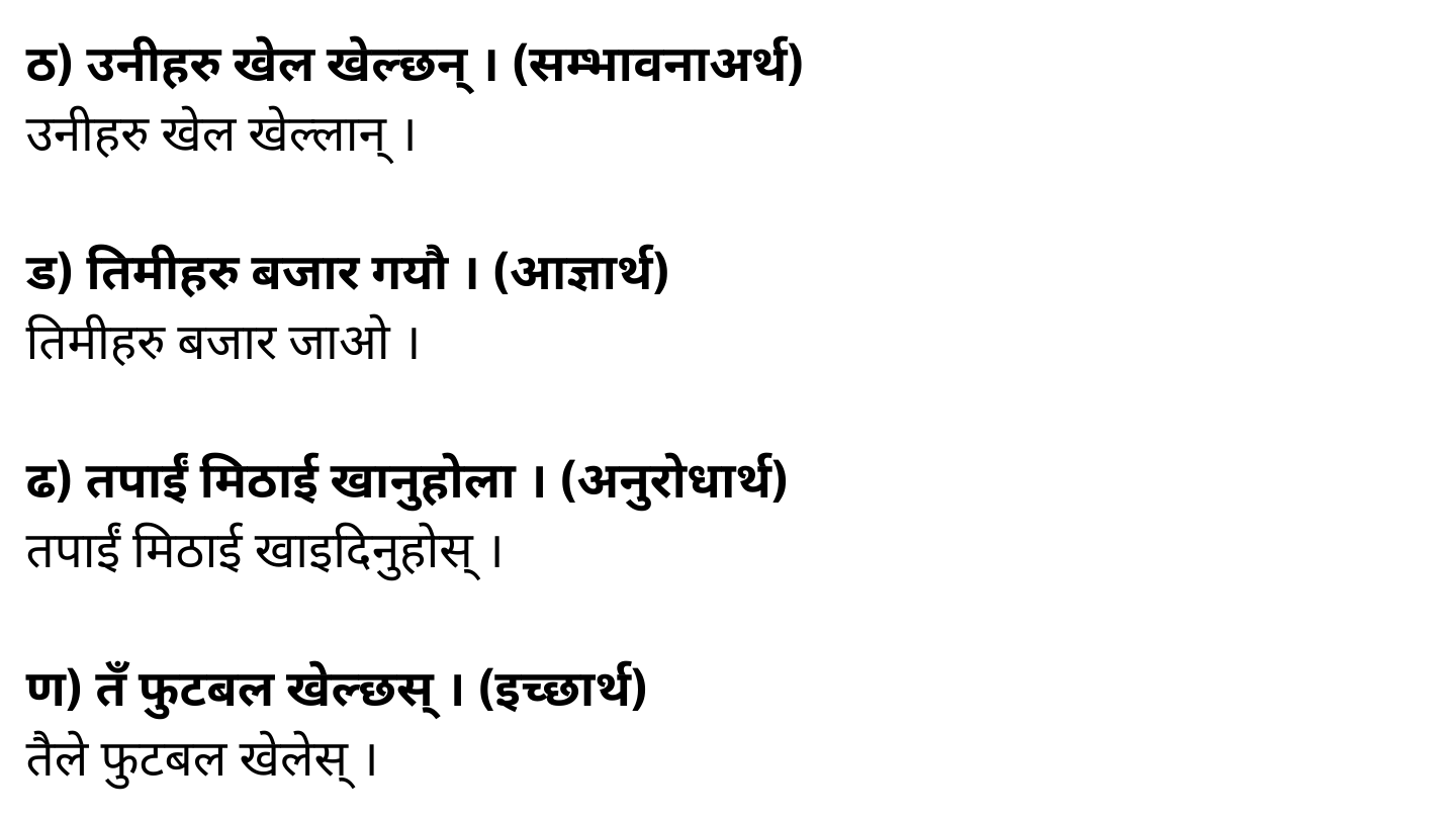 Jalsrot ra Urja Exercise Chapter 12 Class 11 Nepali