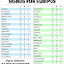 J51 Signos por equipo