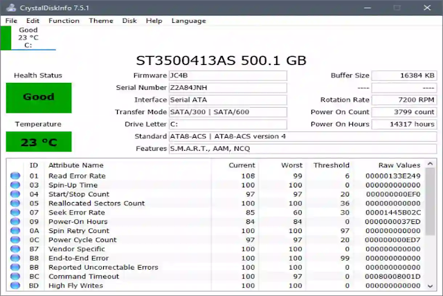 Monitor the status of the storage unit (SSDHDD)