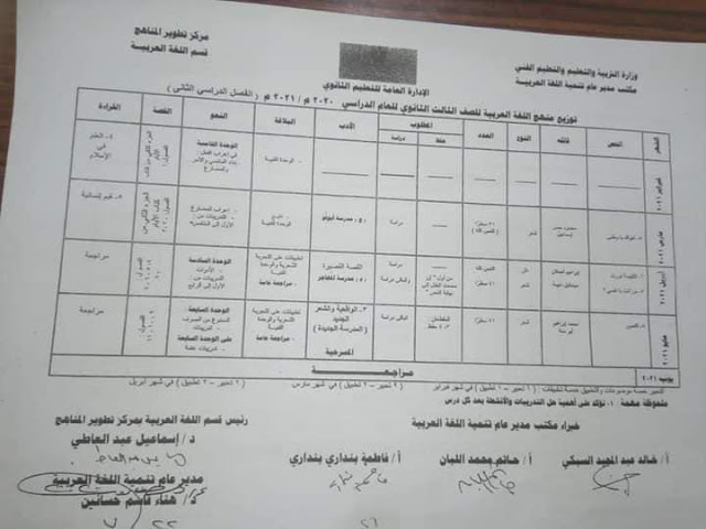 توزيع منهج اللغة العربية الصف الثالث الثانوى 2020/2021 الفصل الدراسى الثانى