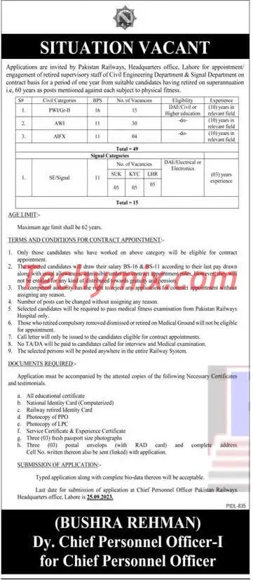 Pakistan Railway in new  Vacancies (HQ) September 2023