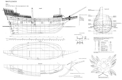 shp model plan download