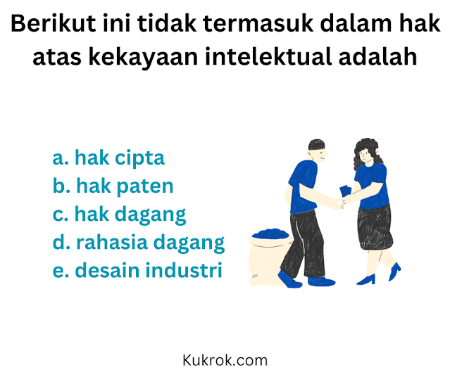 Berikut ini tidak termasuk dalam hak atas kekayaan intelektual adalah