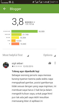 rating app blogger