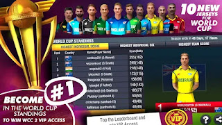 World Cricket Championship 2 Mod Apk Download For Android