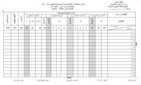 استمارات المتابعة للصف الخامس في اللغة العربية الفصل الاول