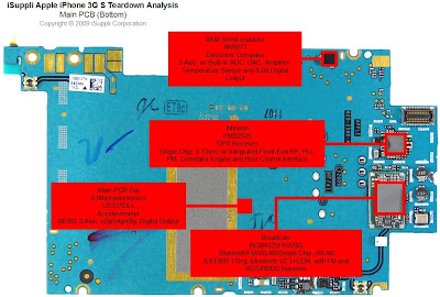 Iphone 3GS MotherBoard Diagram V2 