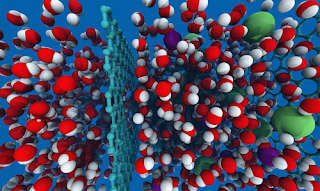 image: illustration of Pefrorene graphene filter in action